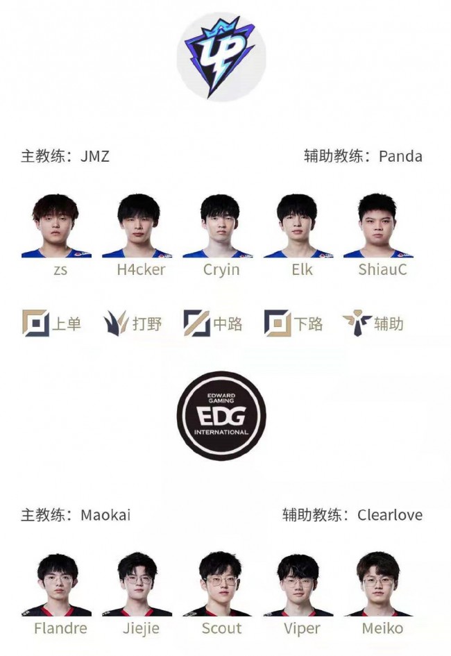 無法完全施