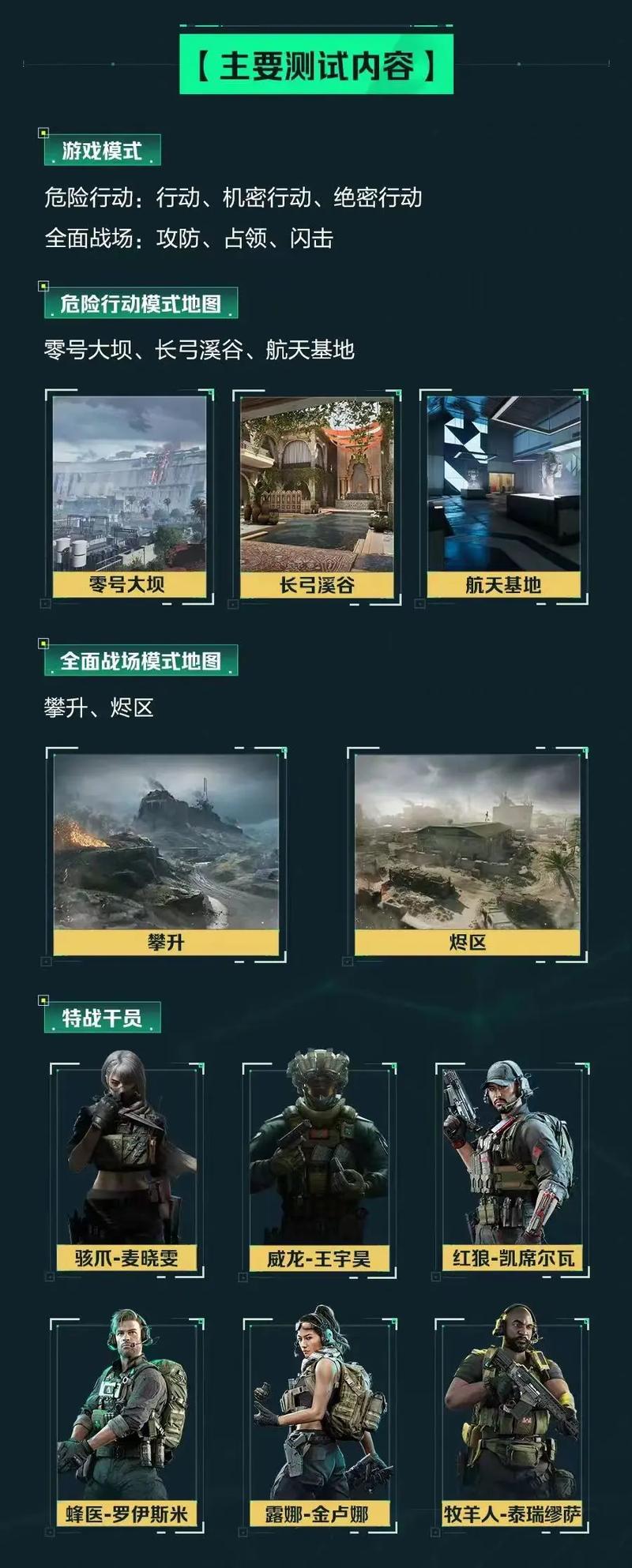 在女性领域