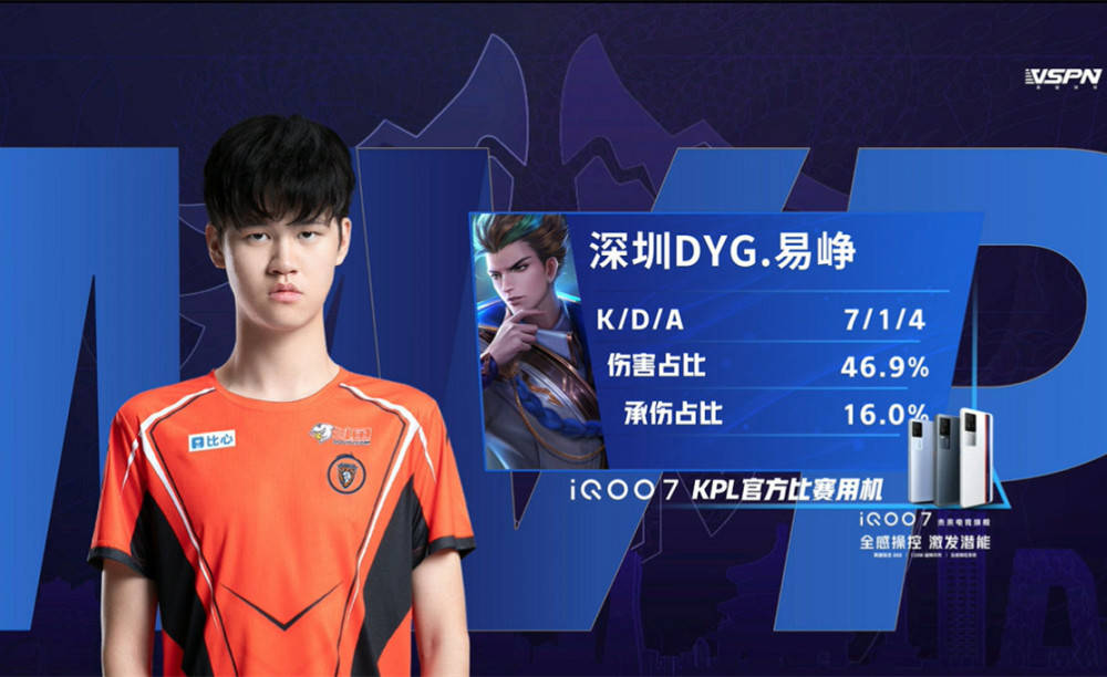 展现出了令 展现出了令