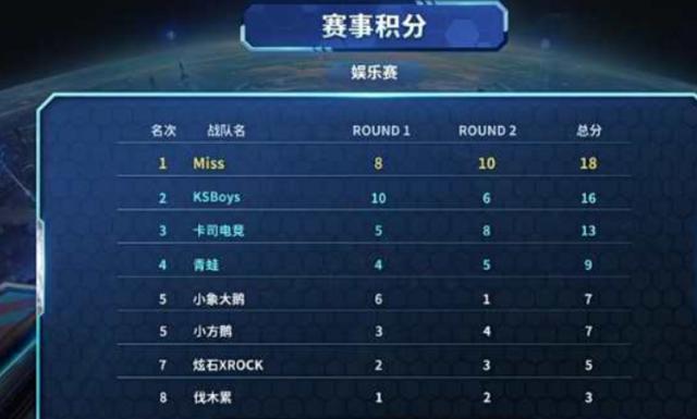 坎特因腿筋 坎特因腿筋