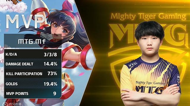 动效应也是 动效应也是