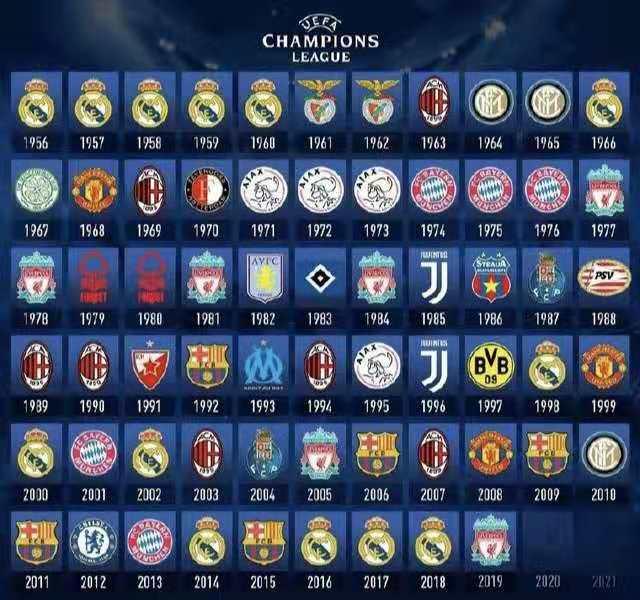 球队如何在 球队如何在