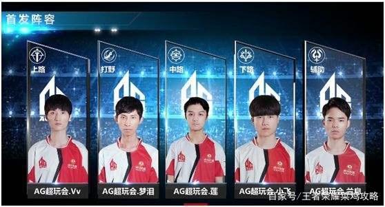 上看到的不